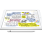 Apple Pencil (1.ª generación) - Macnificos