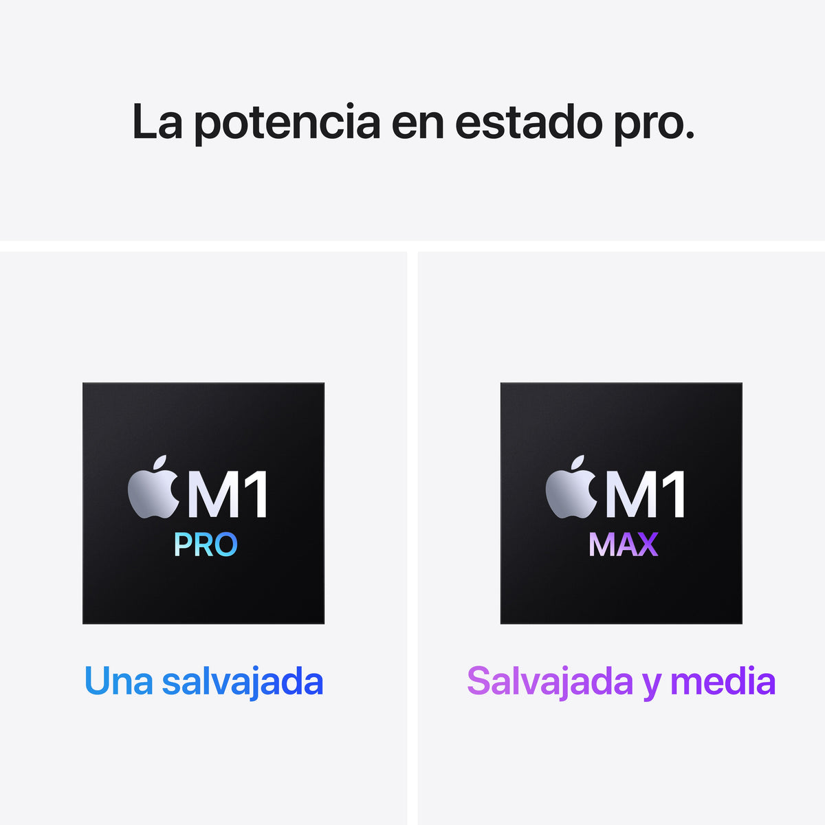 MacBook Pro de 14 pulgadas Chip M1 Pro de Apple con CPU de ocho núcleos y GPU de catorce núcleos - Macnificos