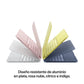 Apple MacBook Neo 13" Chip A18 Pro | 8 GB RAM | 256 GB SSD | CPU 6 núcleos | GPU 5 núcleos - Índigo