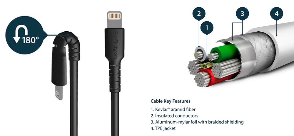 Comprar Startech Cable Lightning A USB-C RUSBCLTMM1MB | Macnificos